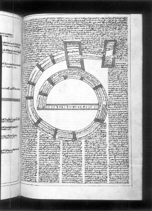 Textseite mit Illustration : Textseite mit Illustration, fol. 95r. (Mystische Figuren, Zeittafeln). Feder, Pinsel, Wasserfarben, Tusche auf Pergament; 240 x 172 mm (Blattgröße). Aus: Concordia Veteris et Novis Testamenti. Postilla super Apocalypsi et Jeremia. 14. Jh. Dresden: SLUB Mscr.Dresd.A.121