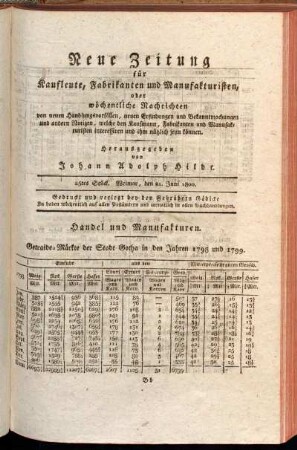 25tes Stück. Weimar, den 21. Juni 1800.