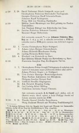 127-133, Matrikel 34146-34321 (1744-1745)