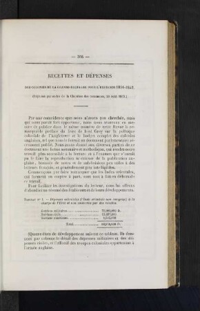 Recettes et depenses