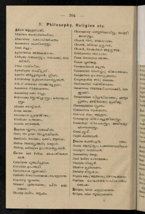 304-311, 9. Philosophy, religion etc.