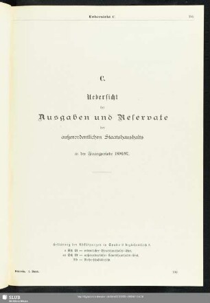 C. Uebersicht der Ausgaben und Reservate des außerordentlichen Staatshaushalts in der Finanzperiode 1896/97