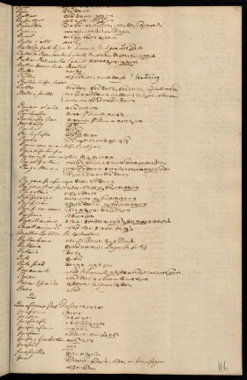 116r - 117r, Notes for Q