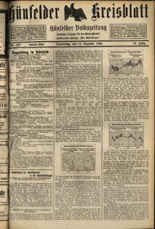 Zweite Ausgabe vom Donnerstag, den 13. Dezember 1928.