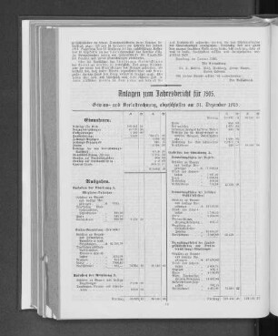 Gewinn- und Verlustrechnung, abgeschlossen am 31. Dezember 1915.