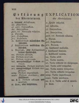 Erklärung der Abkürzungen.