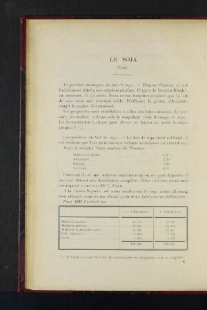 Le Soja.