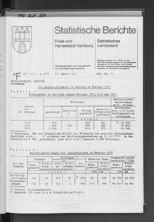 Die Hochbautätigkeit in Hamburg im Februar 1975 : Lfd. Nr. 11