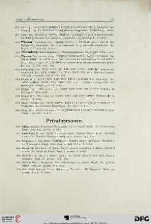 Privatpersonen (Nr. 1881-2092)