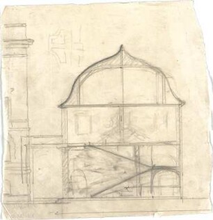 Hildebrand, Adolf von; München; Armeemuseum - Schnitt