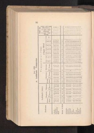 Juni 1888.