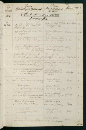 Wintersemester 1856/1857. Rektorat Victor (Paul Viktor) (von) Bruns