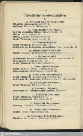 Öffentliche Speiseanstalten