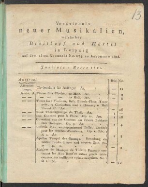 Jubilate-Messe 1801: Verzeichnis neuer Musikalien, welche bey Breitkopf und Härtel in Leipzig auf dem alten Neumarkt No. 674. zu bekommen sind