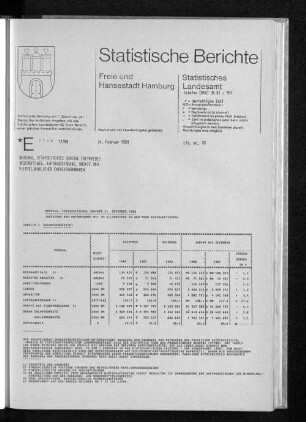 Bergbau, Verarbeitendes Gewerbe Dezember 1988 : Lfd. Nr. 10