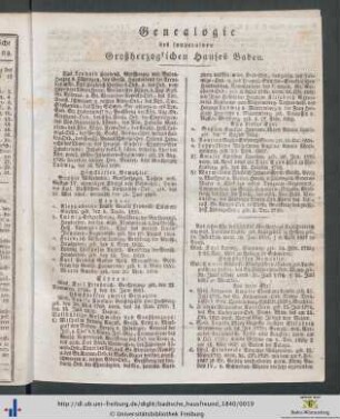 Genealogie des souverainen Großherzoglichen Hauses Baden.