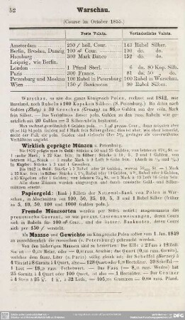 Warschau