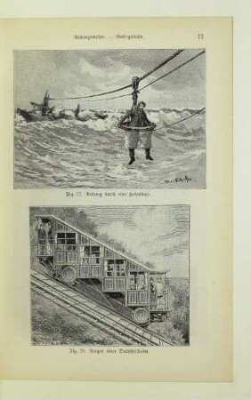 Wagen einer Drahtseilbahn
