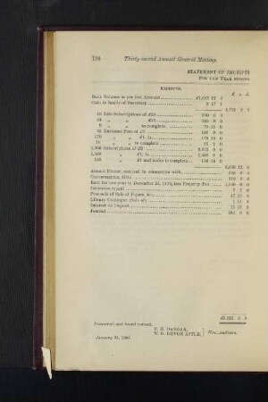 Statement of Receipts and Payments.