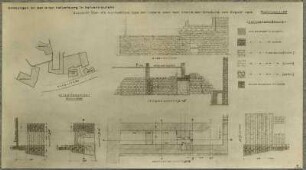 1932 Grabungen an der Barbarossaburg