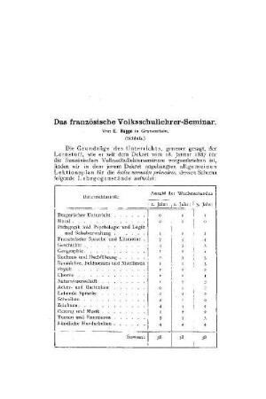 Das französische Volksschullehrer-Seminar : (Schluß)