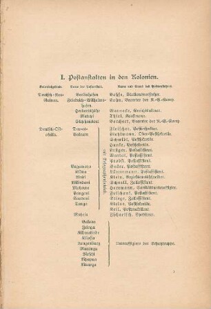 I. Postanstalten in den Kolonien