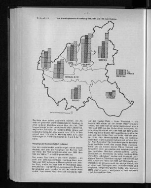 Schaubild: Der Wohnungsbestand in Hamburg 1956, 1961 und 1968 nach Bezirken