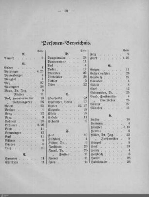 Personen-Verzeichnis