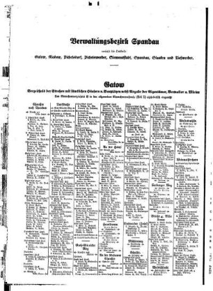Gatow, Kladow, Pichelsdorf, Pichelswerder, Siemensstadt