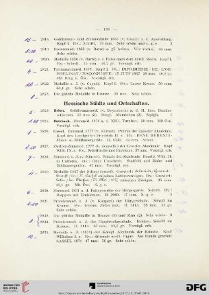 Hessische Städte und Ortschaften (Nr. 2824-2949)