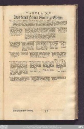 Tabula XLV. Von denen Herren Grafen zu Wettin.
