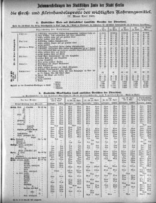1902,4: April 1902