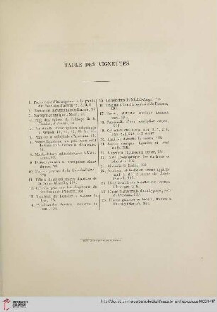 Table des vignettes