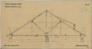 Fischer, Theodor; Stuttgart; Kunstausstellungsgebäude - Dachstuhl des Vorhallenbaues (Schnitt)