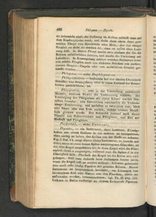 Phlegma, - siehe Dephlegmiren. Phlogisticiren Phlogiston, Piedestal, - siehe Untersatz.