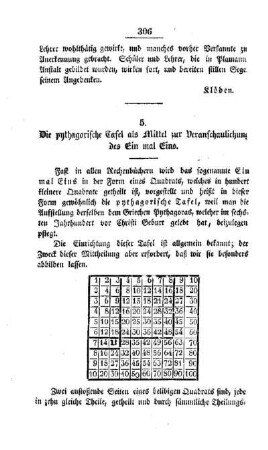 Die pythagorische Tafel als Mittel zur Veranschaulichung des Ein mal Eins