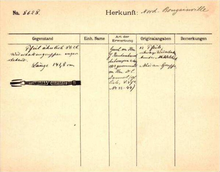 Il s'agit de la numérisation d'un document historique. Il reflète le contexte dans lequel il a été rédigé et ne correspond pas aux normes actuelles d'un langage conscient de l'histoire et de la diversité.