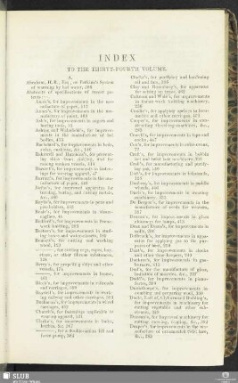 Index to the thirty-fourth volume