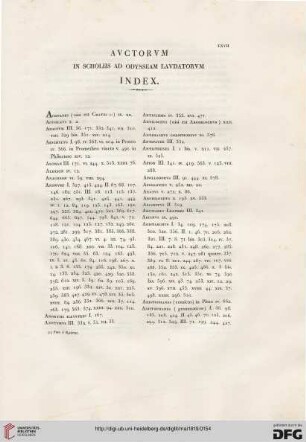 Auctorum in Scholiis ad Odysseam laudatorum: Index
