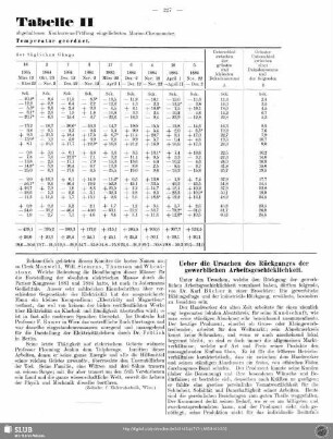 Gang-Tabelle II der zur achten in Abtheilung IV der Deutschen Seewarte im Winter 1984-85 abgehaltenen Konkurrenz-Prüfung eingelieferten Marine-Chronometer