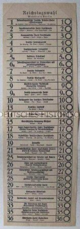 Stimmzettel des Wahlkreises Berlin für die Reichstagswahl im November 1932