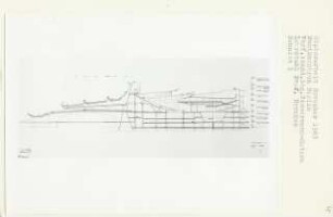 Musikzentrum Berlin (Diplomarbeit bei Bernhard Hermkes): Schnitt 1:500