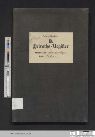 Heiratsregister Markendorf 1881