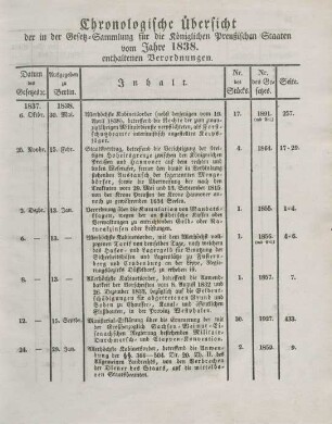 No. 1-37