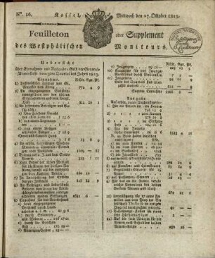 No. 86, Mittwoch den 27. Oktober 1813