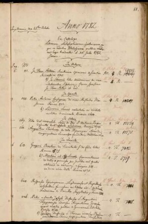 Ex Catalogo Librorum philosophicorum, historicorum pp, qui in aedibus Walchianis publica auctionis lege tradentur d. XV. Julii 1782 Jenae.