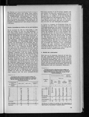 Tabelle 5: Schuldquoten der an Straßenverkehrsunfällen mit Personenschaden beteiligten Kraftfahrer in Hamburg 1969 bis 1972 nach dem Lebensalter und der Art der Verkehrsbeteiligung