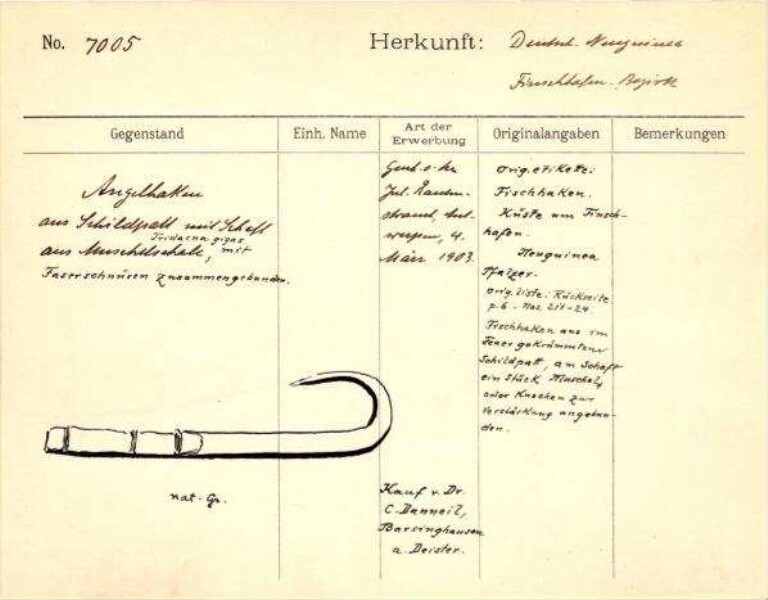 This is a digitised version of a historical document. It reflects the context in which it was created and does not meet today's standards for language that is aware of history and diversity.
