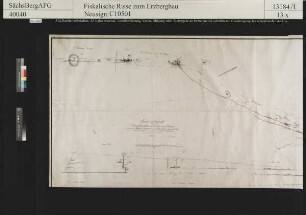 Elisabeth Stolln und Fundgrube samt Johannes 5. bis 12. Maßen am Lerchenhübel bei Wolkenstein