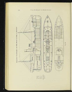 Englischer Fischdampfer von Hall, Russel & Comp., in Aberdeen. Fig. 62.